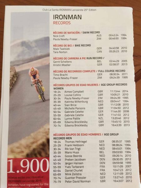 Lillan Sindahl Glümer Ironman Lanzarote 2016 record